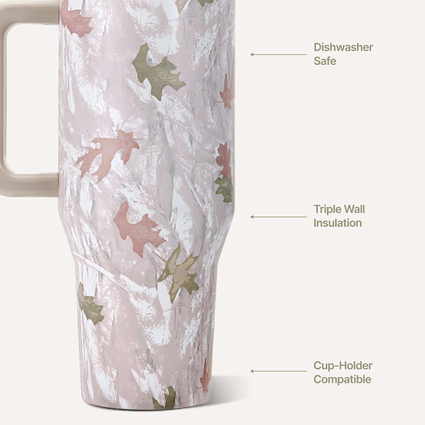 camo-l3 TRVL32-Camo-3-WPI.png