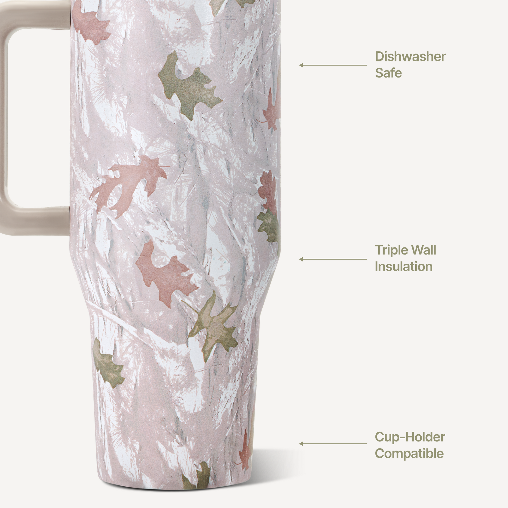 camo-l3 TRVL32-Camo-3-WPI.png